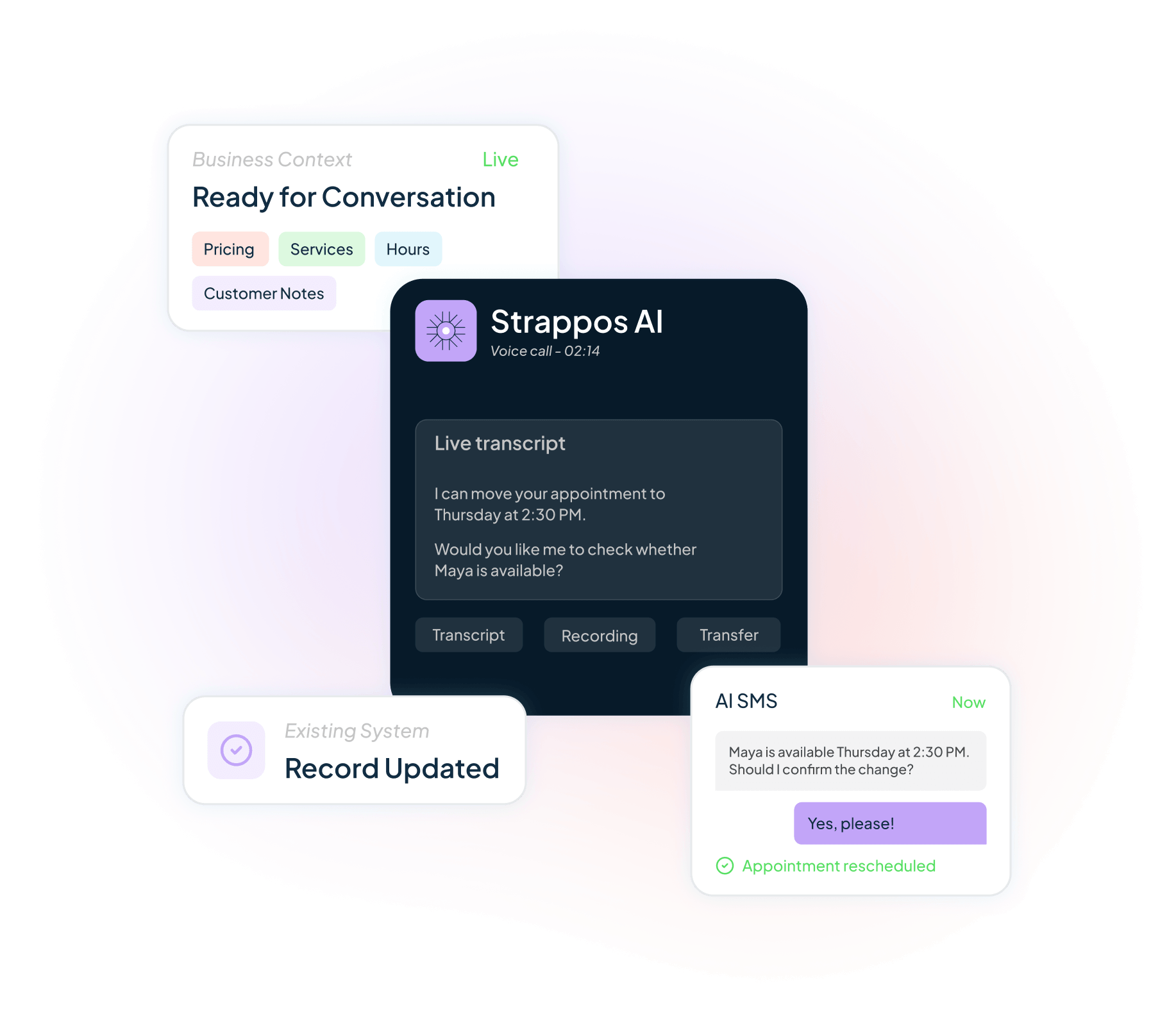 Automation AI