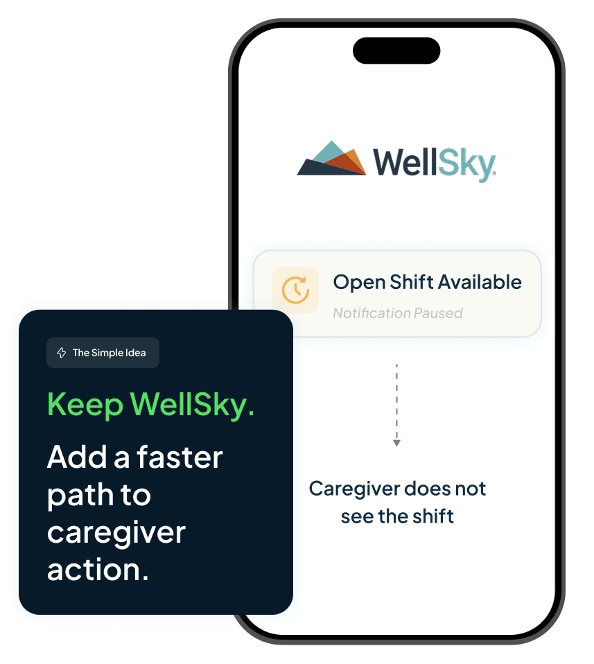 WellSky